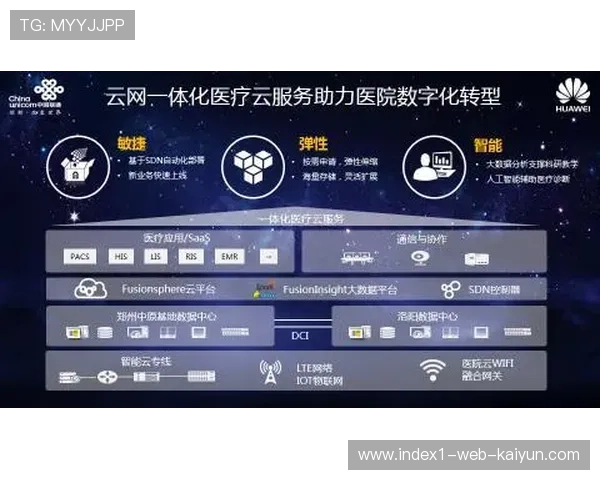 制作资源由本地集中向云端分布拓展 构建了弹性可伸缩的制播服务网